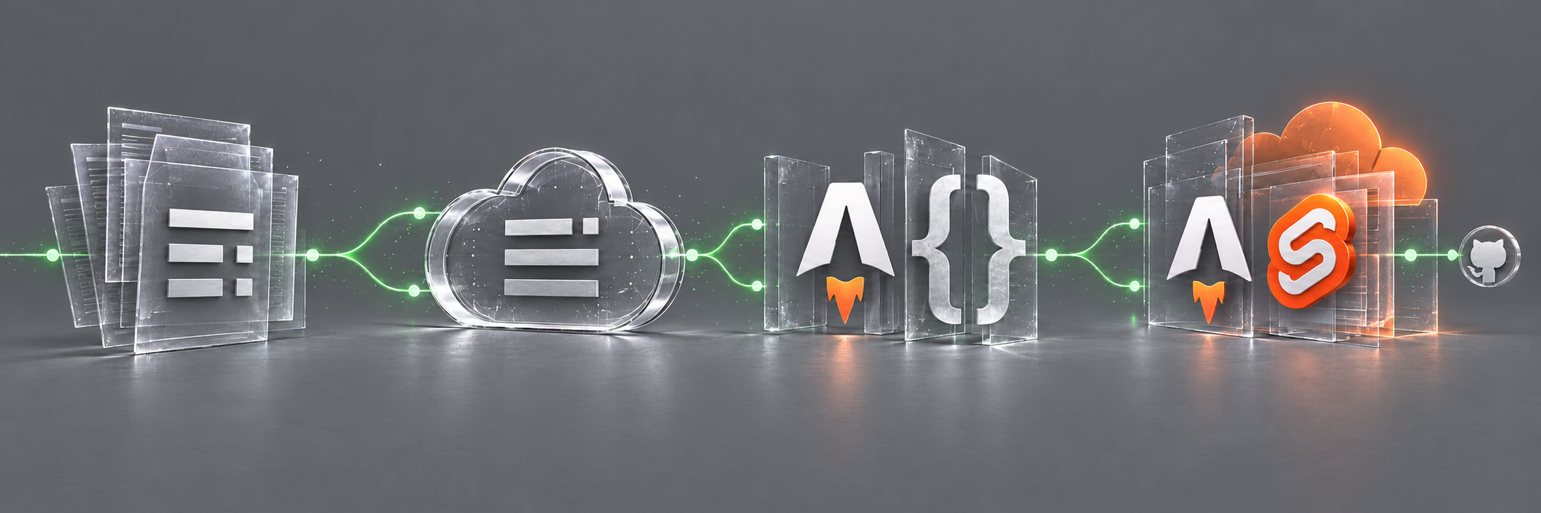 Cronología del motor: Ghost, Ghost Pro, Astro con EmDash y Astro con Svelte; logotipos de cristal unidos por una línea verde